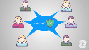 بلاک , چین , زبان , ساده , توضیحات , سایت , زومیت