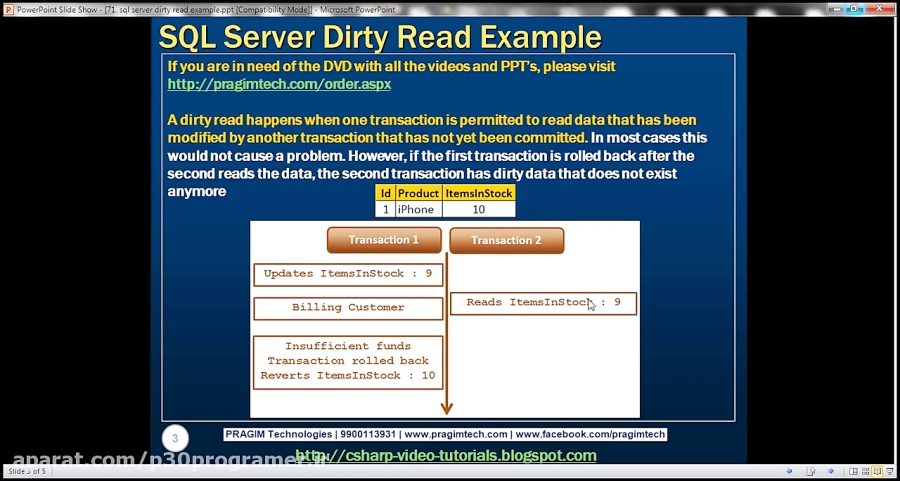 جلسه 71 sql server dirty read example