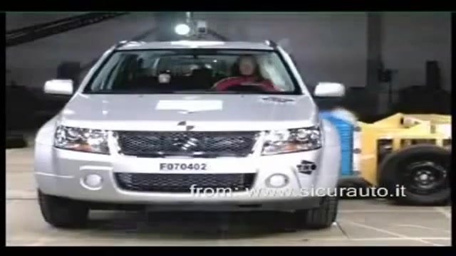 Suzuki Grand Vitara in EuroNCAP crash test بیماری سندروم باتن