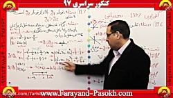 www.Farayand-Pasokh.com چگونه در ریاضی کنکور موفق شویم؟ استاد دربندی www.Farayand-Pasokh.com چگونه در ...