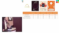 مهندس مصطفی نقی پور فر