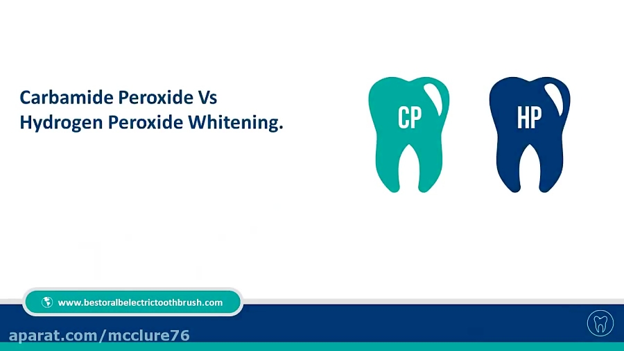 Carbamide Peroxide vs Hydrogen Peroxide Whitening Which One Will