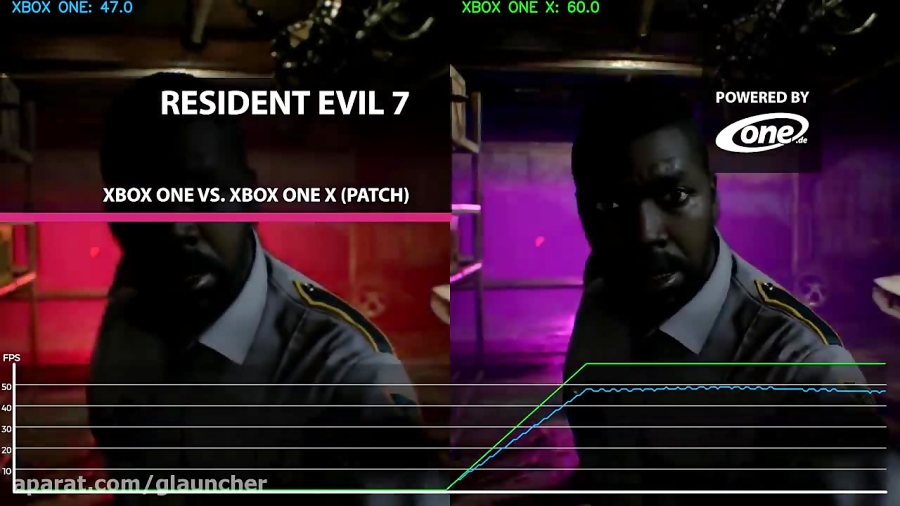بنچمارک بازی Resident Evil 7 بین کنسول های Microsoft