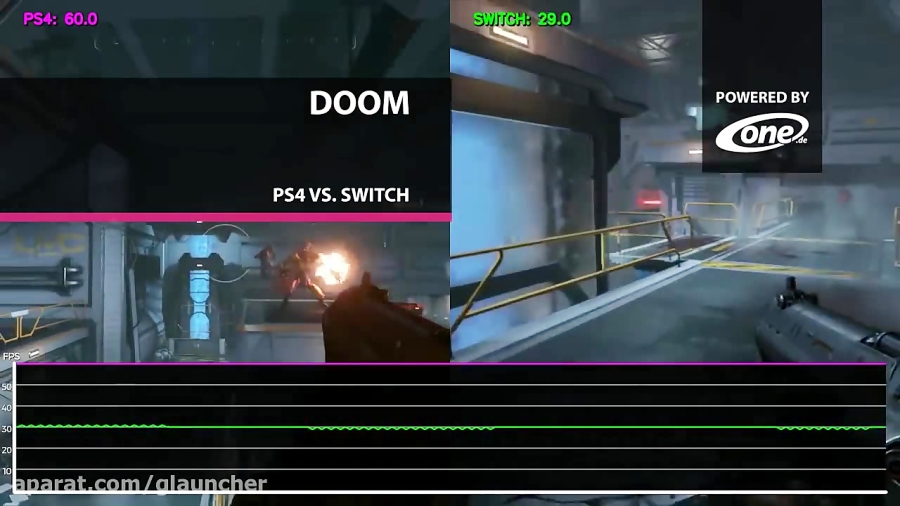 بنچمارک بازی DOOM IV بین PS4