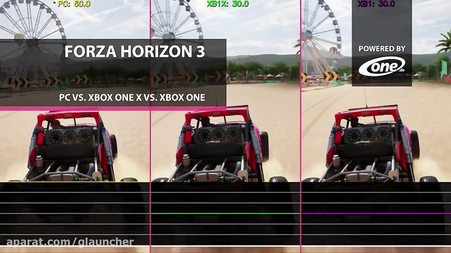 بنچمارک FPS بازی Forza Horizon 3