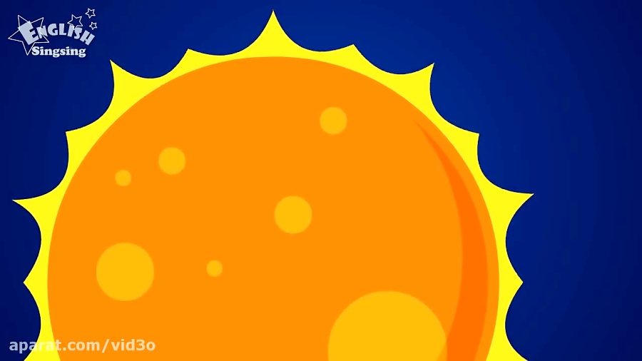 Kids Vocabulary - Solar System - Planets - Learn English For Kids ...