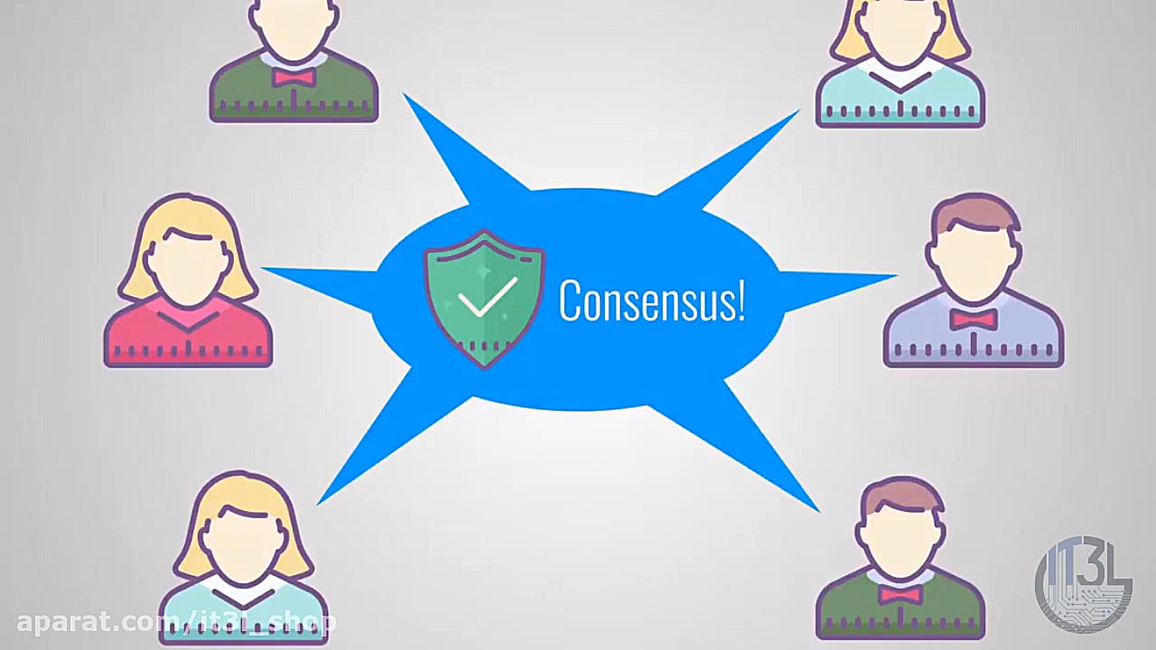 معرفی , تکنولوژی , بلاک , چین , (BlockChain) , BlockChain , Database , پایگاه , Server , خاص , قرار , کامپیوترهایی , شبکه , متصل , توضیع , ادامه , توضیحات , ویدیو , فروشگاه , آنلاین , دیجیتال , آی , تی , سل , www , it3l , com