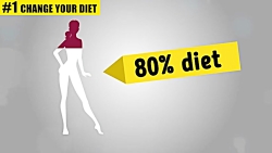 چگونه وزن اضافه کنیم؟