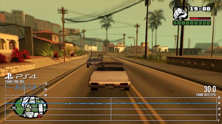 بررسی فنی بازی Grand Theft Auto San Andreas - Xbox One