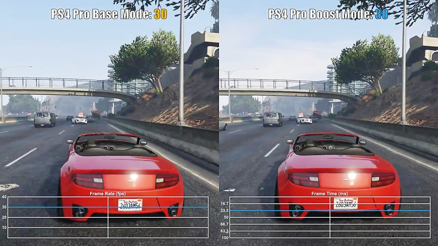 فریم ریت بازی Grand Theft Auto 5 PS4 Pro Boost