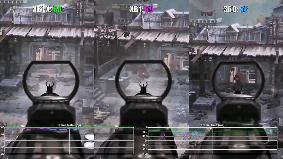 مقایسه فریم ریت بازی Modern Warfare 3 XO vs X360