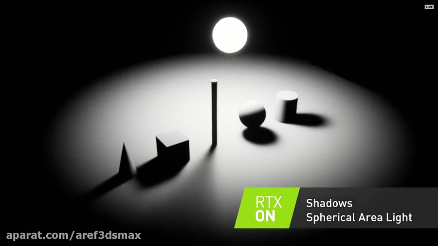 Nvidia Ray Tracing Demo - Nvidia Quadro RTX