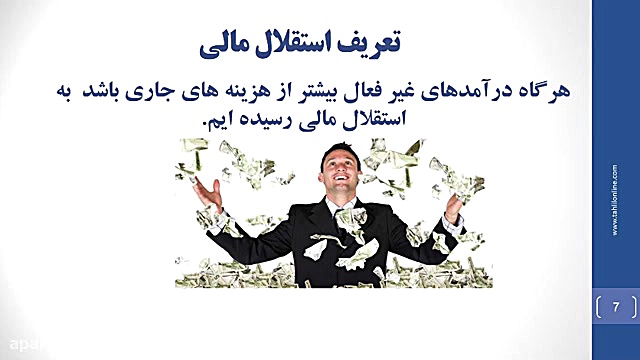 همایش , فرصت , سرمایه , بورس , کارگزاری , سهم , آشنا , شیراز , ارائه , دهنده: , دکتر , آرش , یزدانی