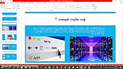 چرا باید وب سایت داشته باشیم و...