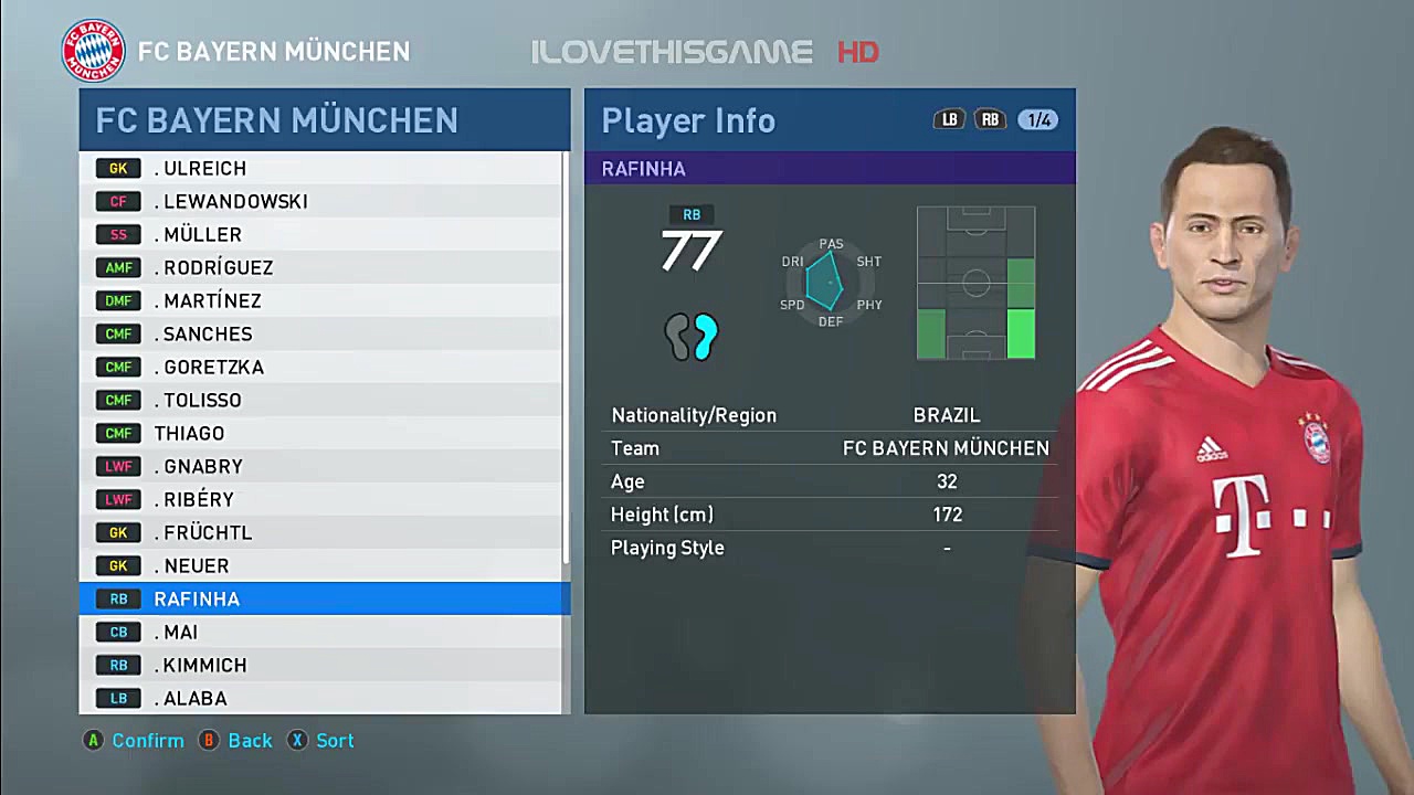 چهره و مشخصات بازیکنان بایرن مونیخ در Pes 2019 بررسی لک صورت