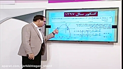 پربازدید ترین فیلم کنکور ایران...