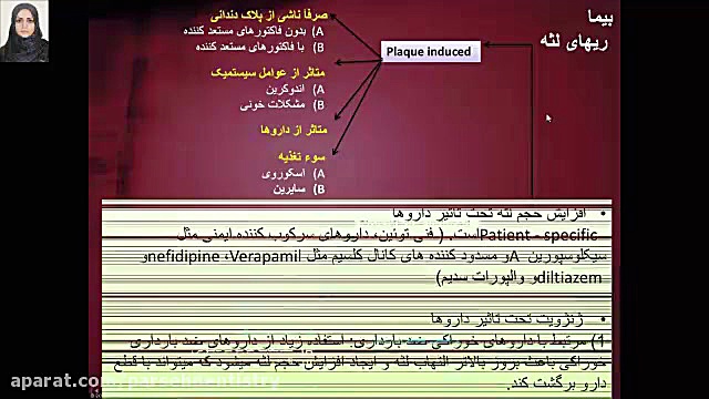 تطابق با آزمون 97 - درس پریودانتیکس - سوال 113 CUT&RUN
