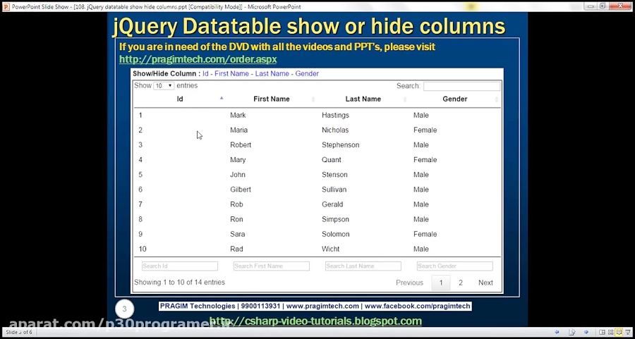 108 Jquery Datatable Show Hide Columns