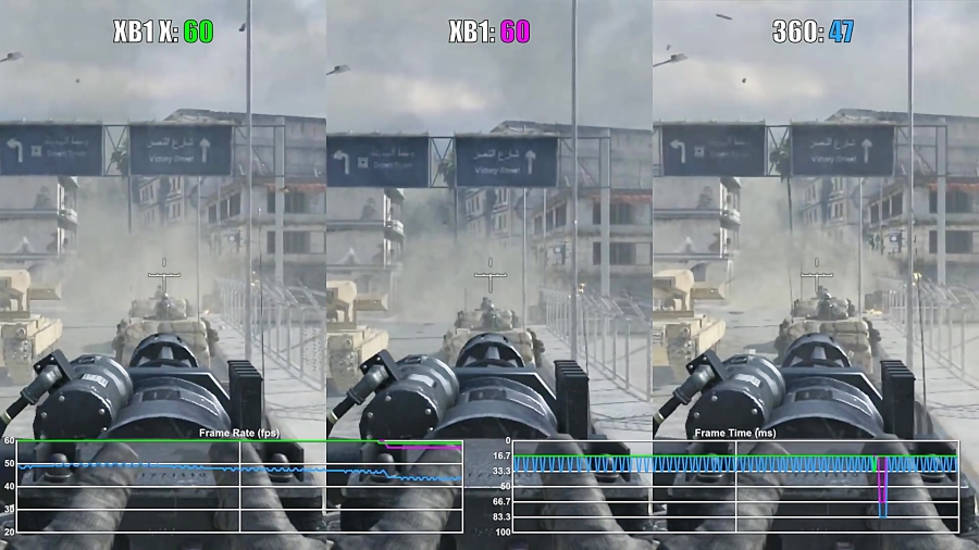 مقاسیه فریم ریت بازی Call of Duty Modern Warfare 2 - XOX vs XO vs X360
