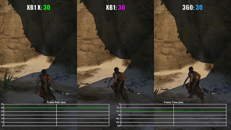 مقایسه فریم ریت بازی Prince of Persia - XOX vs XO vs X360