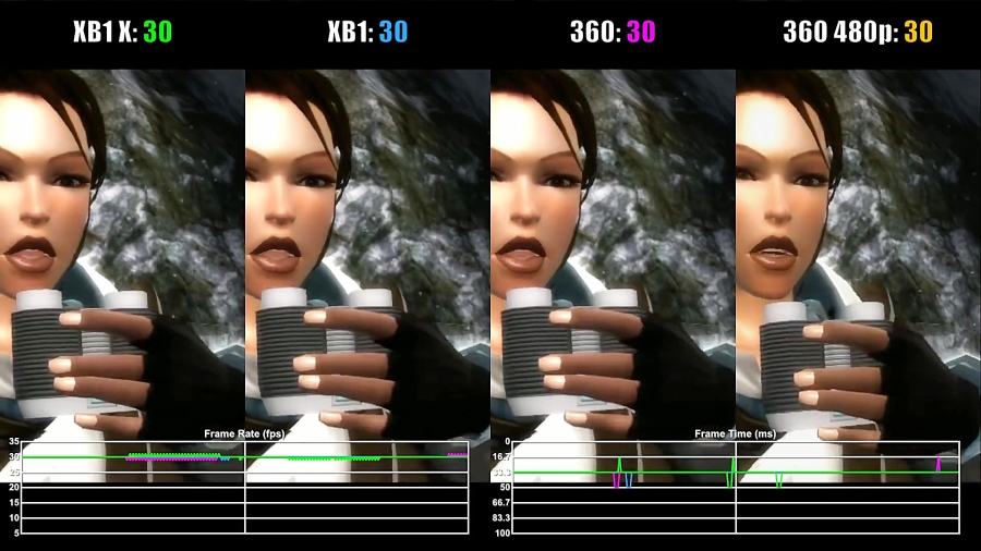 مقایسه فریم ریت بازی Tomb Raider Legend - XOX vs XO vs X360