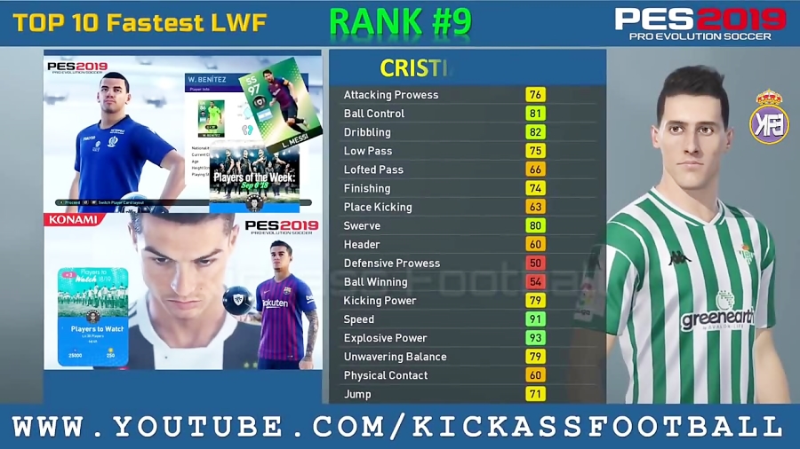 PES 2019 - TOP 10 Fastest LEFT Wingers (LWF)...