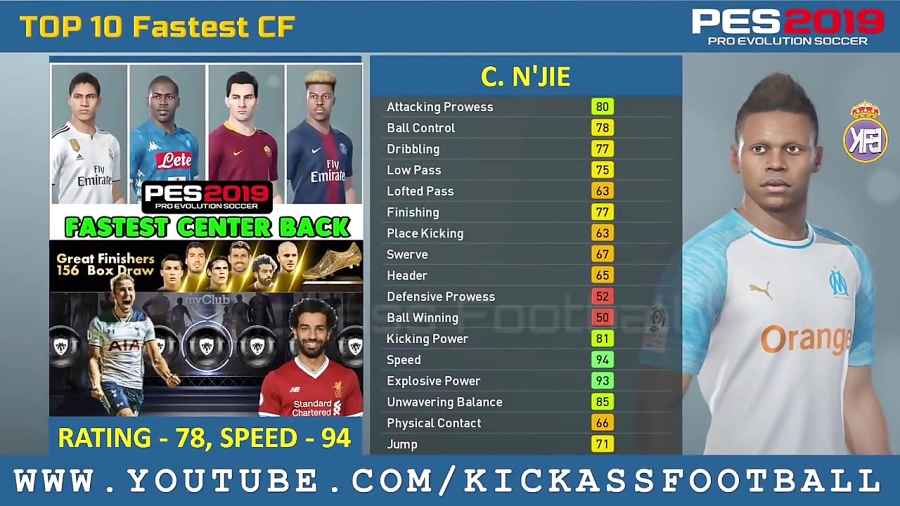 PES 2019 - TOP 10 Fastest Center Forwards (CF)