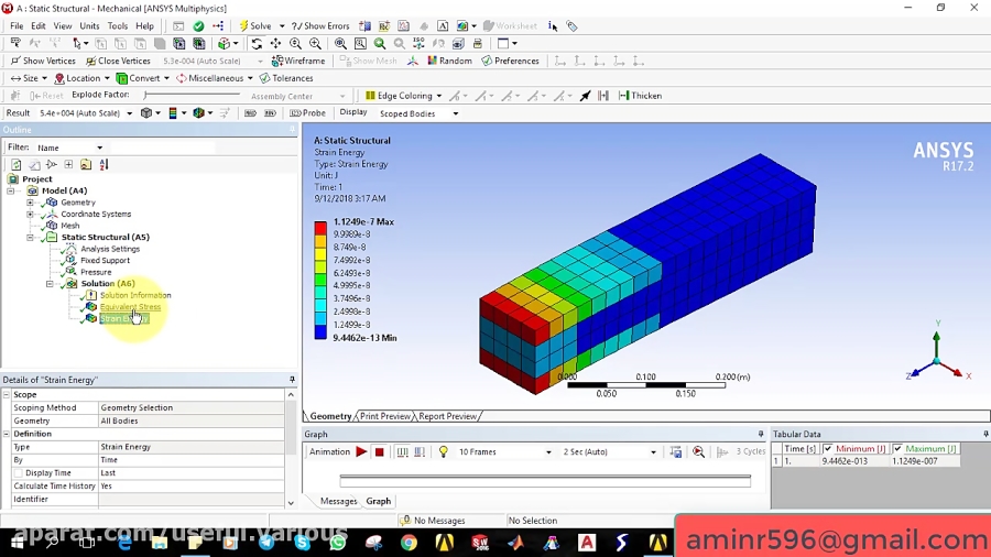 آموزش سریع ansys