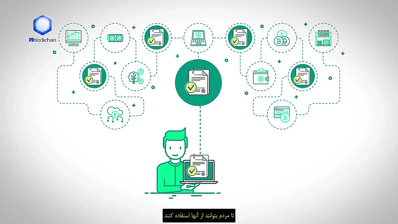 قراردادهای , هوشمند , چیست؟ , قانون , کد , تبدیل , اطلاعات , ویدیو , ببینید