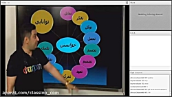 کلاس آنلاین مشاوره تحصیلی استا...