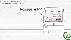 تولید ناخالص داخلی نرمال در مق...