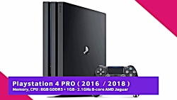 تاریخچه پلی استیشن