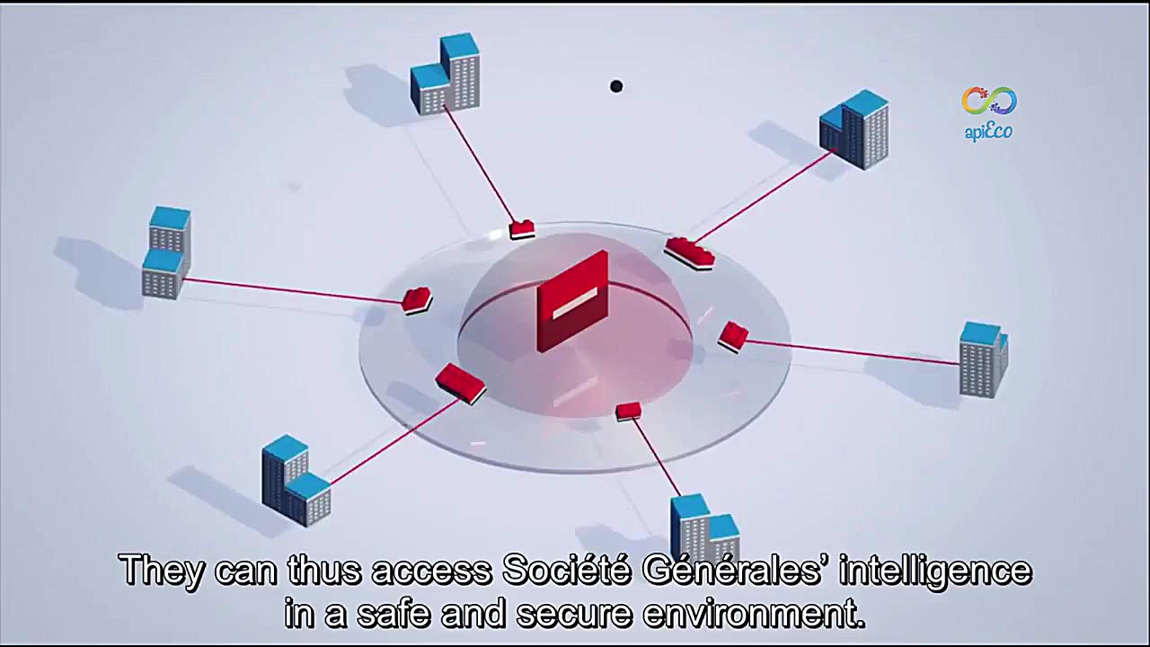 سایت apiEco.ir درباره بازار اَپی ها صحبت می کند میلوشل