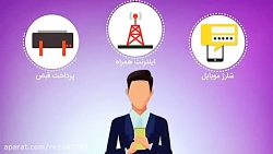 کد معرف 7030 -کد معرف (55533)...