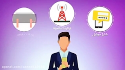 کد معرف هفتاد سی - کد معرف (20...