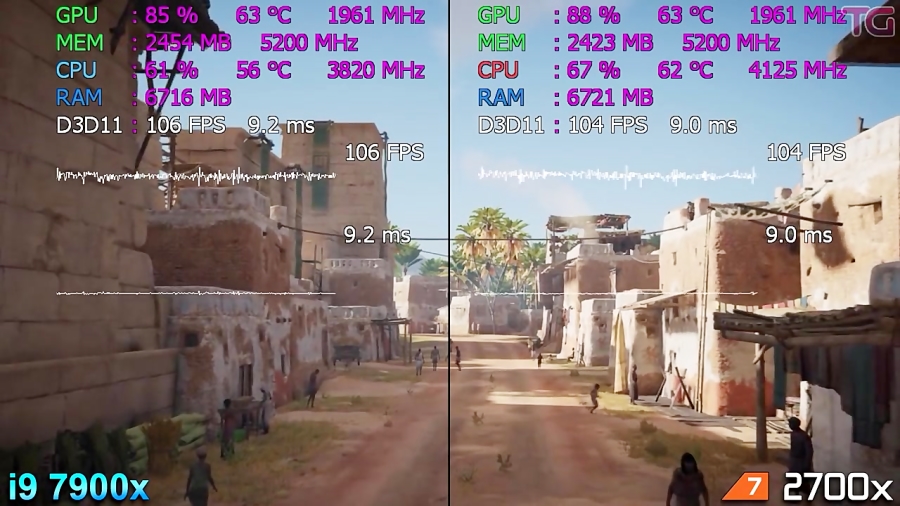 مقایسه سی پی یو i9 7900x و Ryzen 7 2700x در ۸ بازی