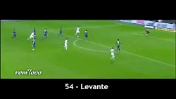 Ronaldo 250 Goals Real Madrid