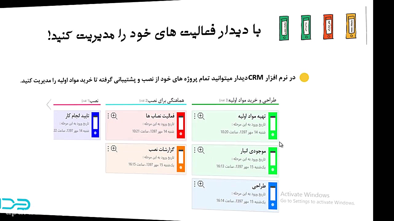 آموزش استفاده از نرم افزار دیدار سی آر ام عمل زیبایی