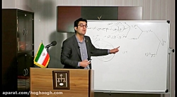 مدنی ، اموزش تصویری حقوق، (گروه اموزشی راه روشن) مدنی ، اموزش تصویری حقو...