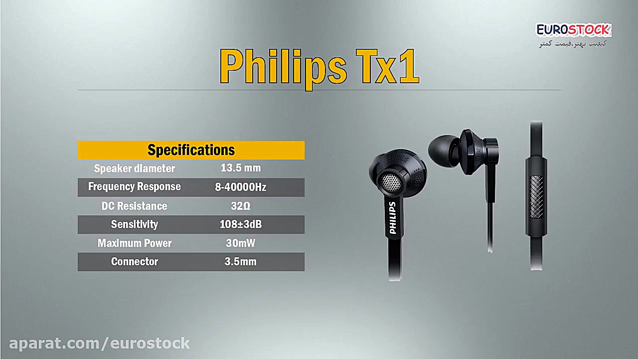 5 هدفون و ایرفون برتر 2018 با قیمت کمتر از 20 دلار زمان128ثانیه