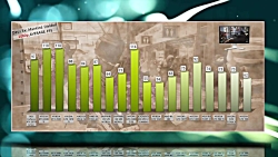 بنچمارک های  کارت گرافیک MSI R...