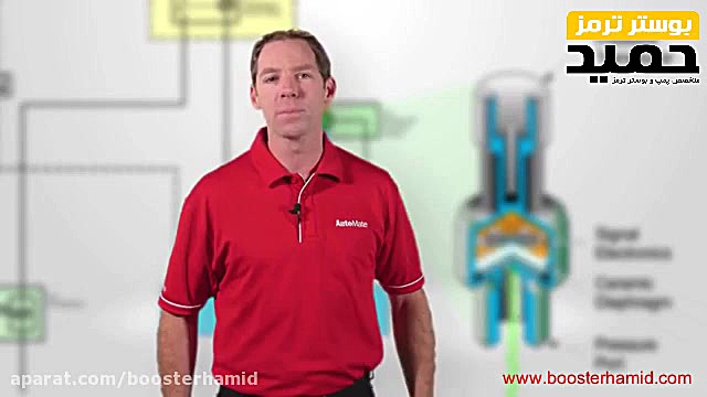 ناک سنسور (Knock Sensor) یا سنسور ضربه چیست؟ زمان110ثانیه