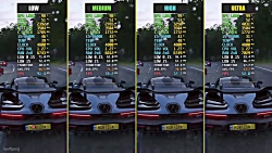 Forza Horizon 4 GTX 1050 Ti Low vs. Medium vs. High vs. Ultra