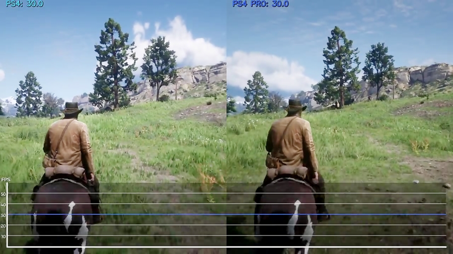 مقایسه گرافیکی بازی Red Dead Redemption 2 روی PS4 و PS4 Pro