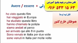 آموزش مکالمه زبان ایتالیایی-گرامر ایتالیایی-الفبای زبان ایتالیایی