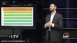 برنامه شتاب - هومینو برنامه شتاب - هومینو