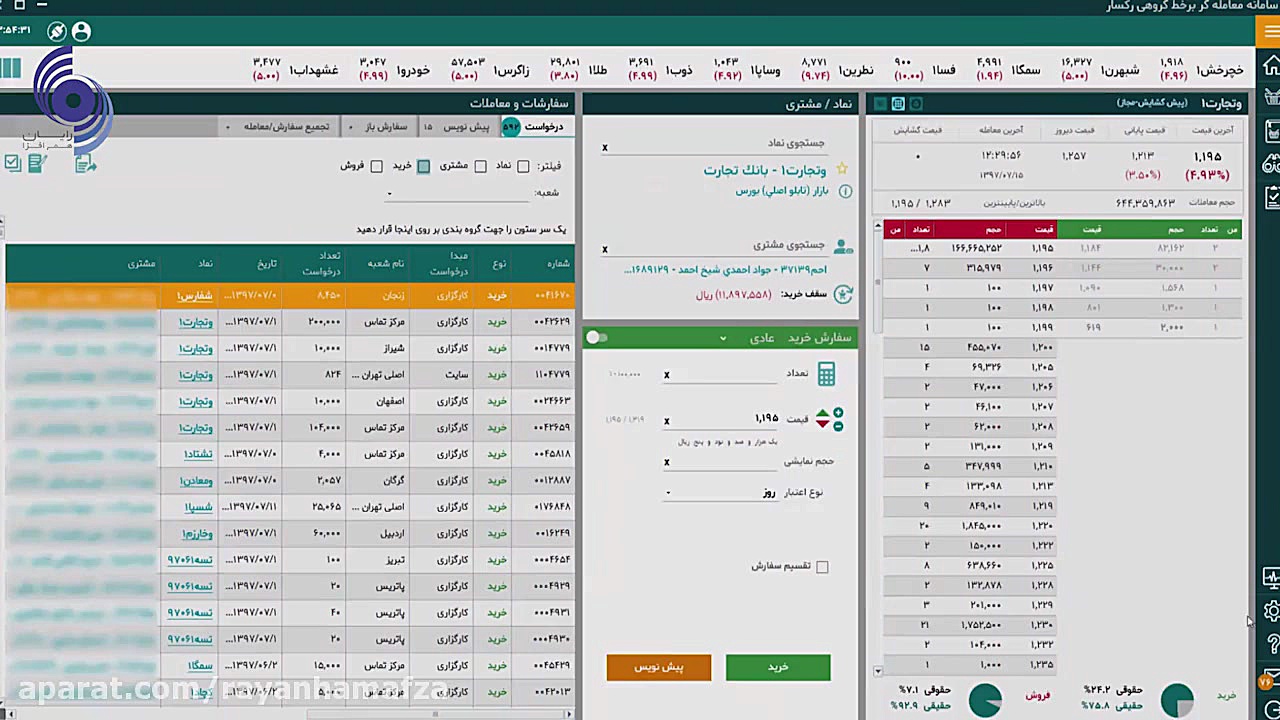 رونمایی , نسخه , سامانه , معاملات , برخط , رکسار , شرکت , رایان , افزا , اختصاصی , جهت , معامله , گران , شرکتهای , کارگزاری , طراحی , تولید , نمود , توام , بهبود , شرایط , کاربری , کاهش , ریسک , سهولت , دسترسی , گسترش , ایستگاههای , کاری , فراهم