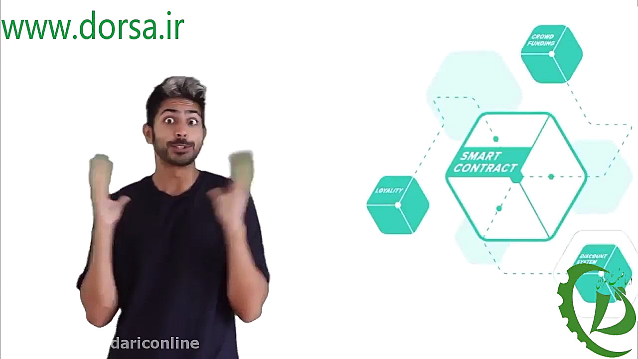 میدانید , قراردادهای , هوشمند , بلاک , چین , هستند؟ , دریک , آنلاین , بان , فرصت , سرمایه , کسب , کار , وابسته , گروه , مشاوران , درسا , مشاور , ایده , دانش , بنیان , www , dorsa , dariconline , تلفن