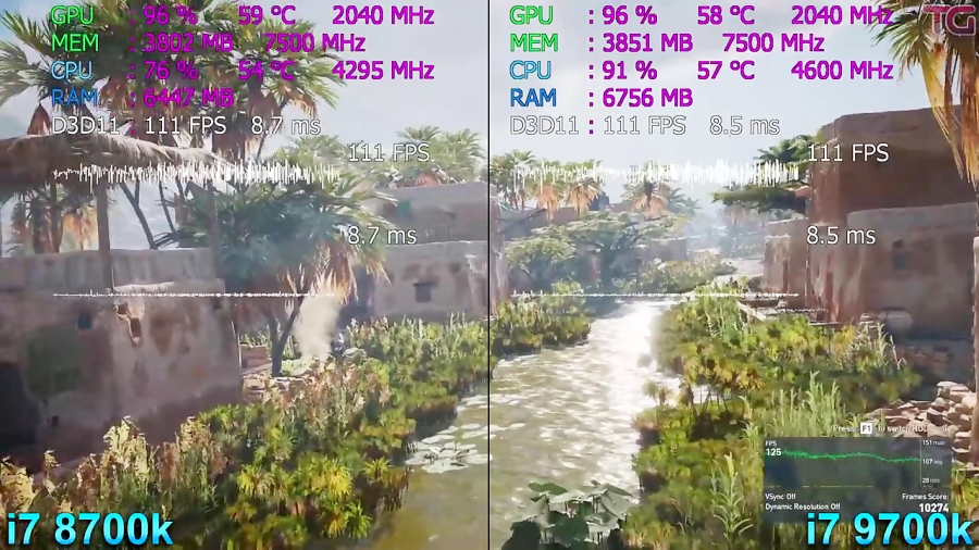 مقایسه پردازنده های i7 9700k و Intel Core i7 8700k