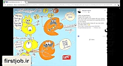 این بار حقیقت شیرین است(نتایج...